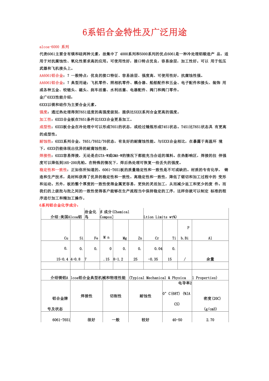 6系铝合金特性及广泛用途_第1页