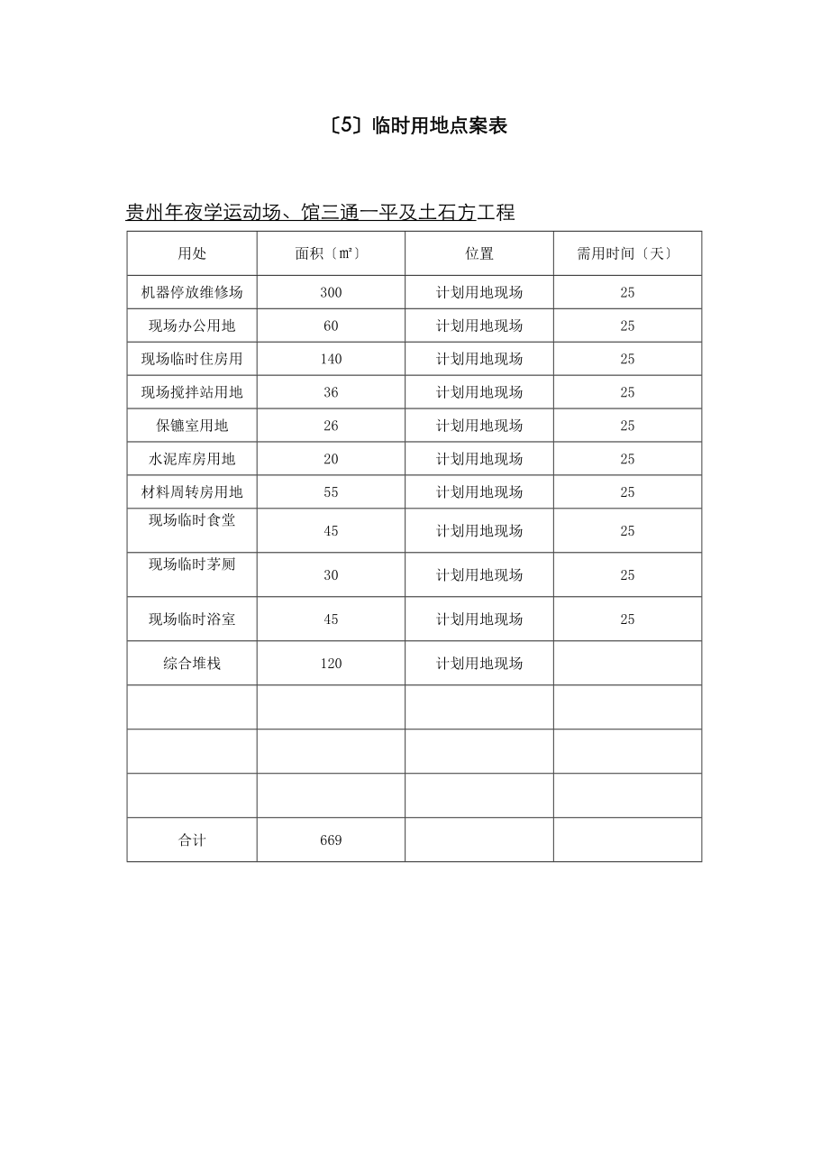 勞動力計劃表 (2)_第1頁