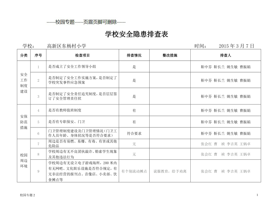 校园安全排查表#学校材料_第1页