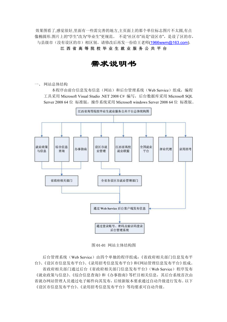 网站总体结构与分类结构_第1页