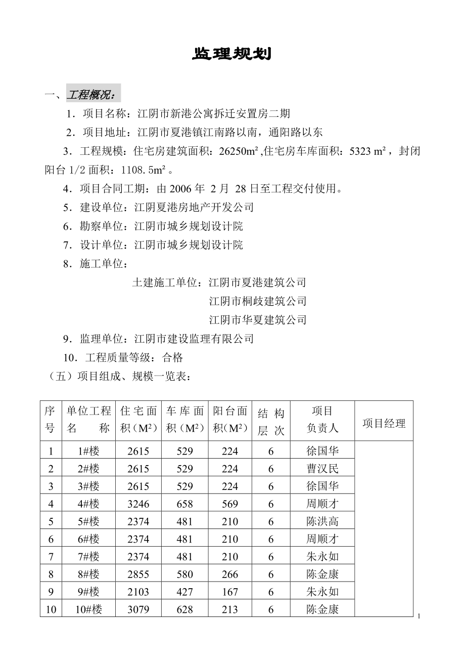 新港公寓监理规划_第1页