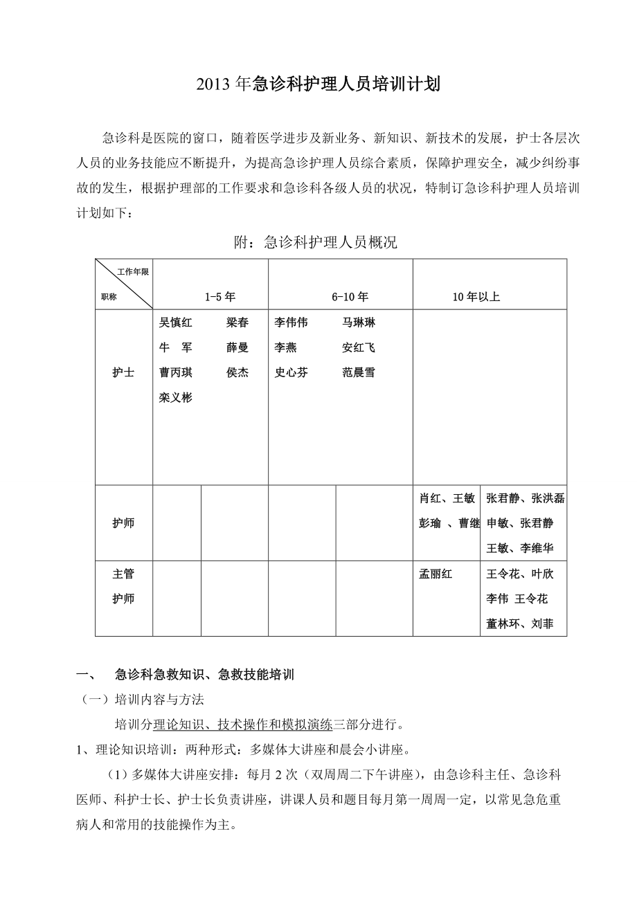 急诊科护理人员培训计划_第1页