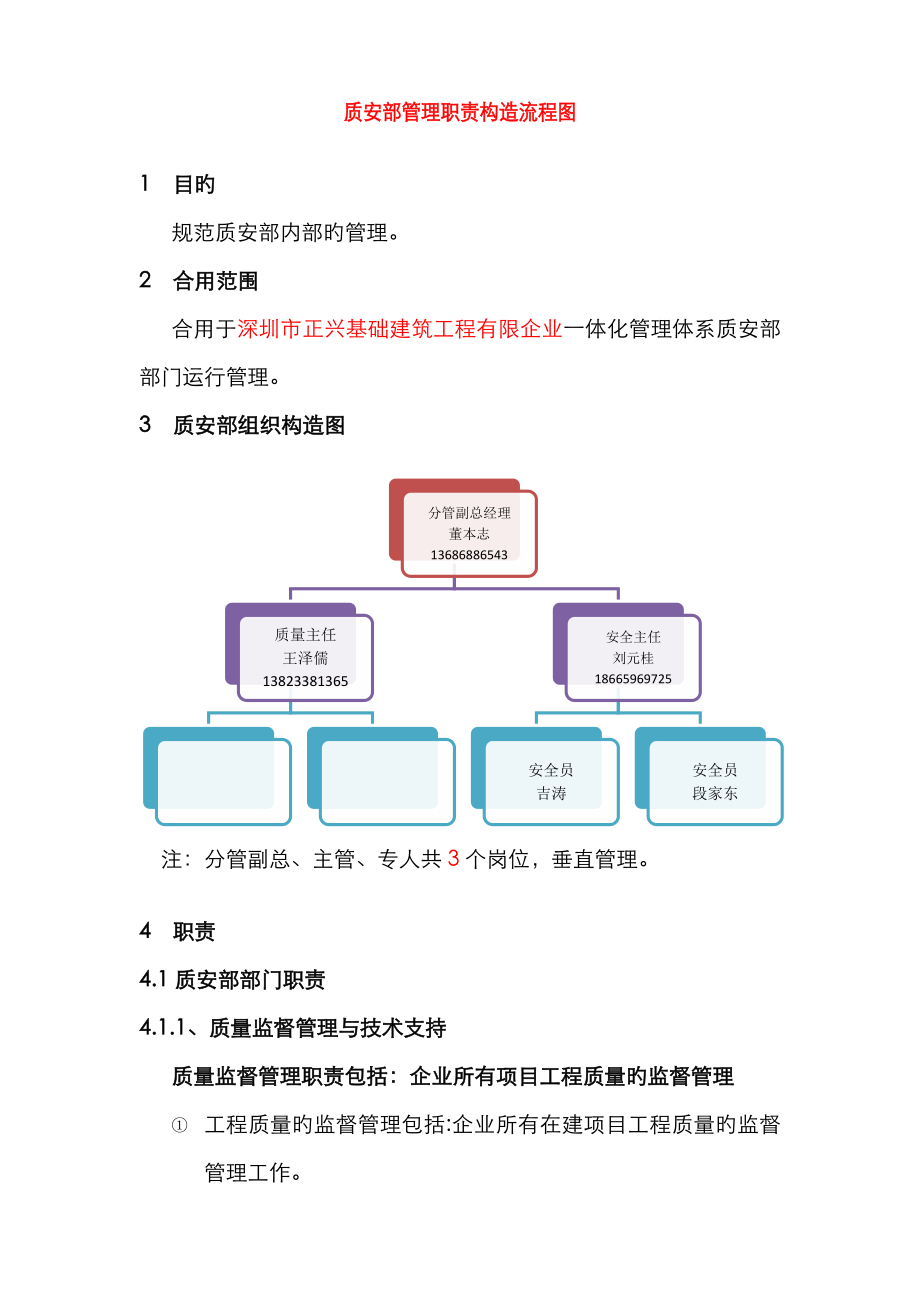 质安部管理职责结构流程图_第1页