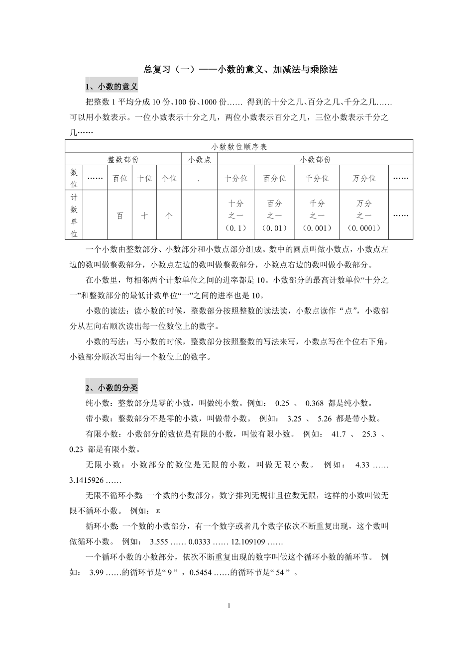 新思维小学数学(浙教版)五上知识点整理--数与代数(一)_第1页