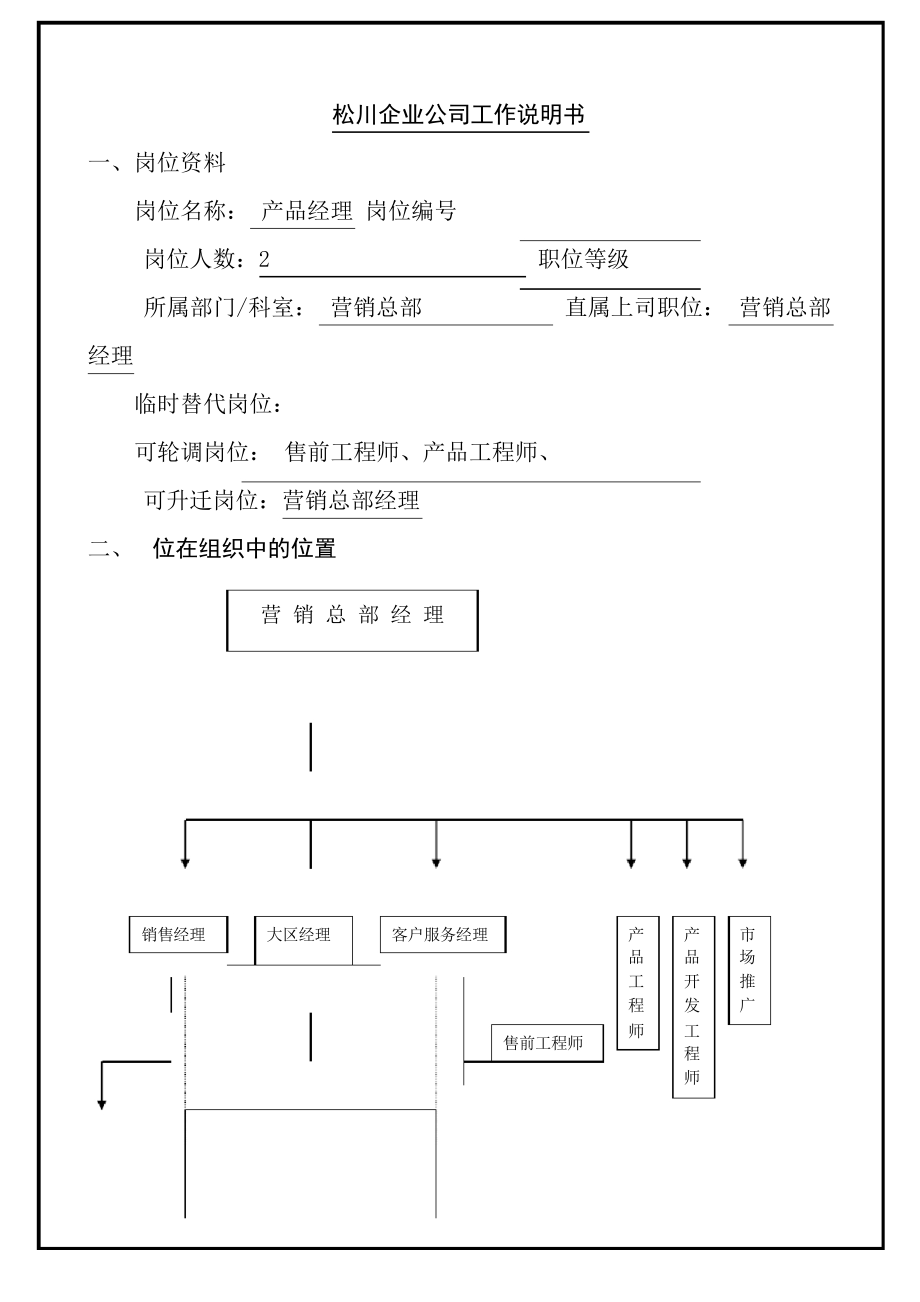 某公司产品经理岗位职责_第1页