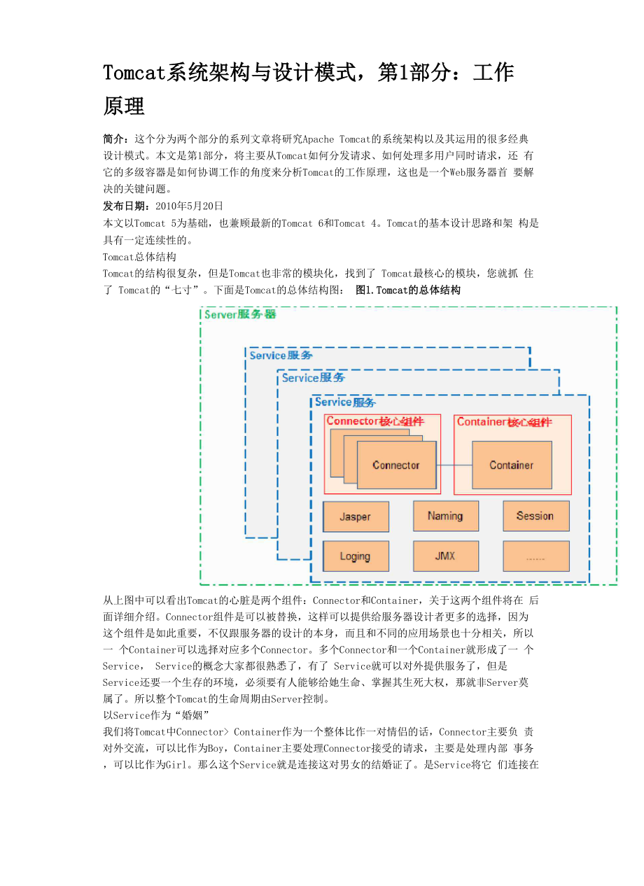 Tomcat系统架构与设计模式_第1页