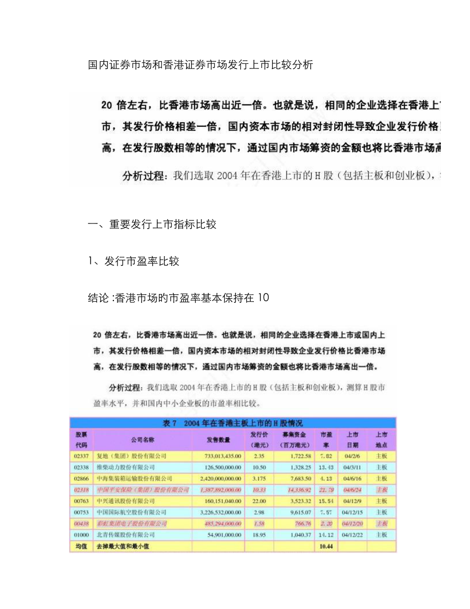 IPO操作流程[企業(yè)上市輔導(dǎo)]1(8)-(精)_第1頁