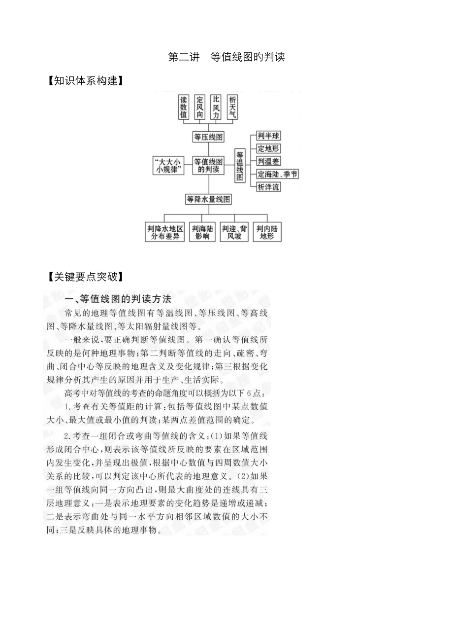 第二講 等值線圖的判讀_第1頁(yè)