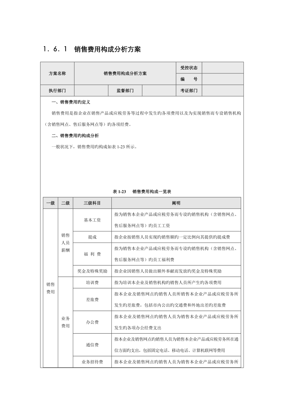 销售费用构成分析方案方案名称销售费用构成分析方案受控_第1页