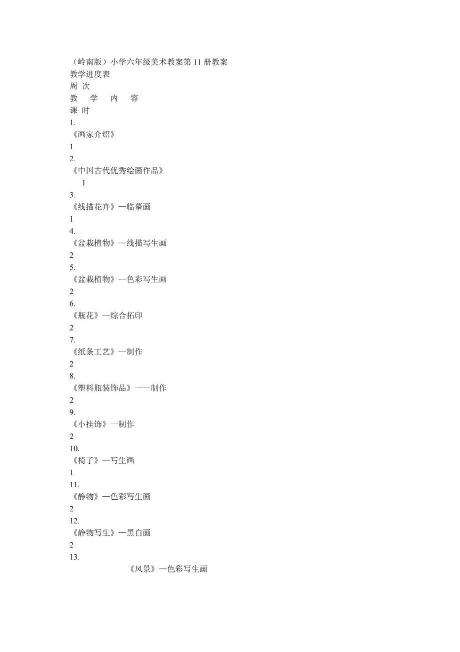 岭南版六年级美术上册全册教案_第1页