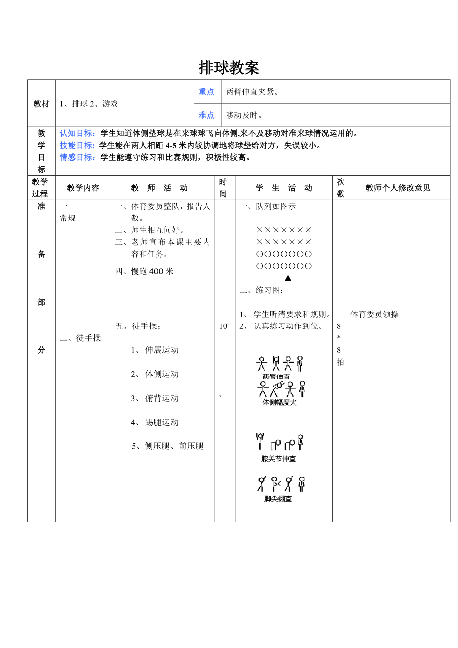 排球教案 (4)_第1頁(yè)