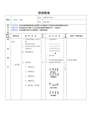 排球教案 (4)