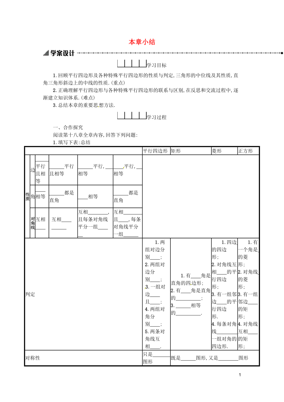 2019春八年級(jí)數(shù)學(xué)下冊(cè) 18 平行四邊形本章小結(jié)學(xué)案 （新版）新人教版_第1頁(yè)