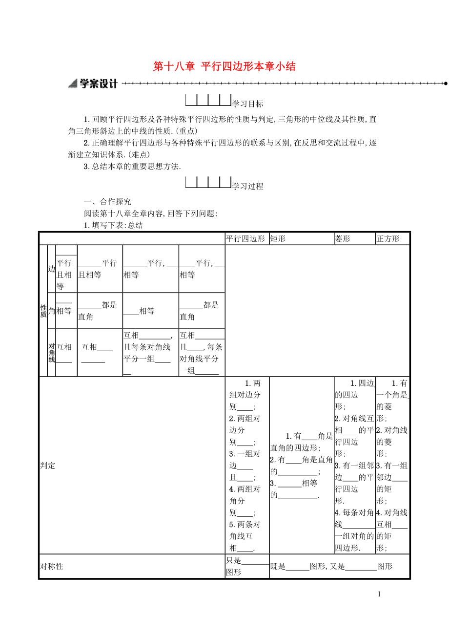 八年級數(shù)學下冊 第十八章 平行四邊形本章小結學案 （新版）新人教版_第1頁