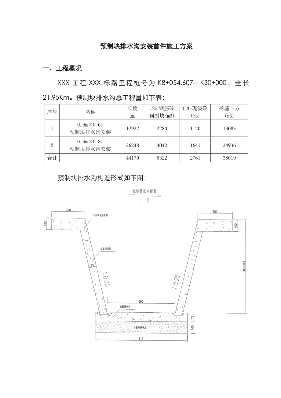 预制块排水沟安装首件方案(上传)_第1页