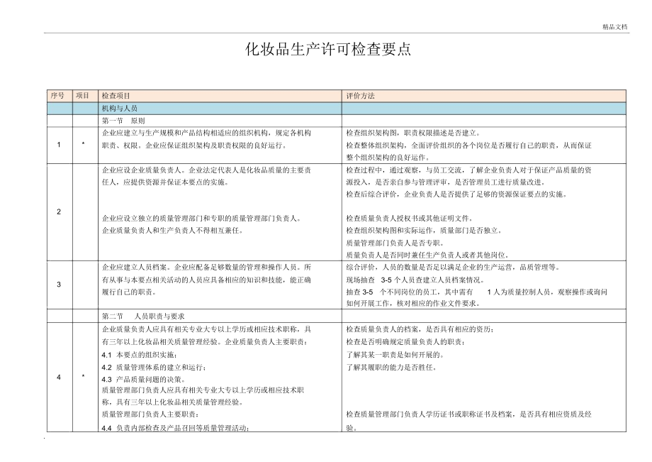 《化妆品生产许可检查要点》_第1页