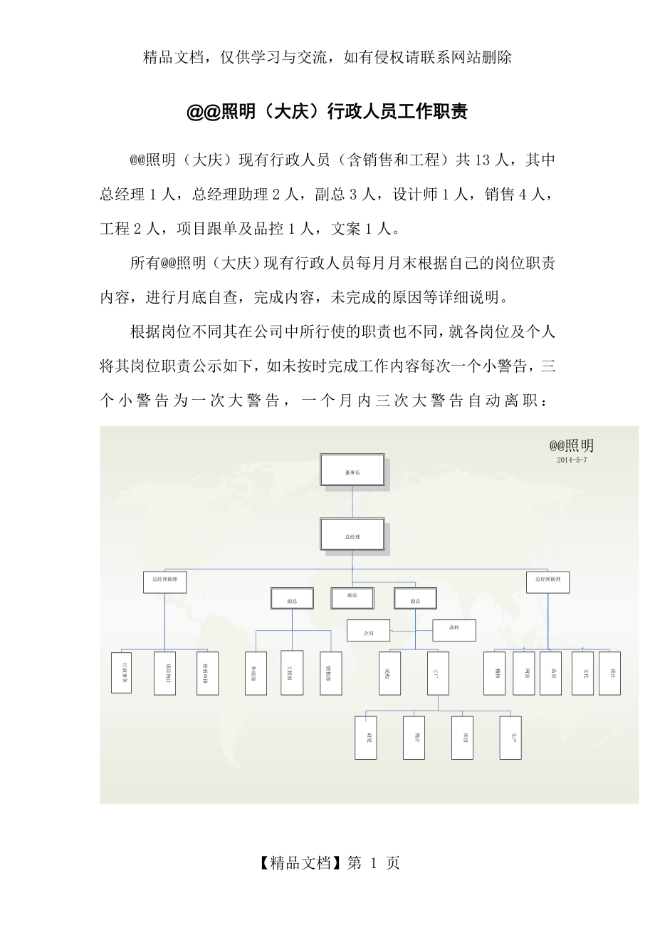 企业人员工作职责模版(含组织架构图)_第1页