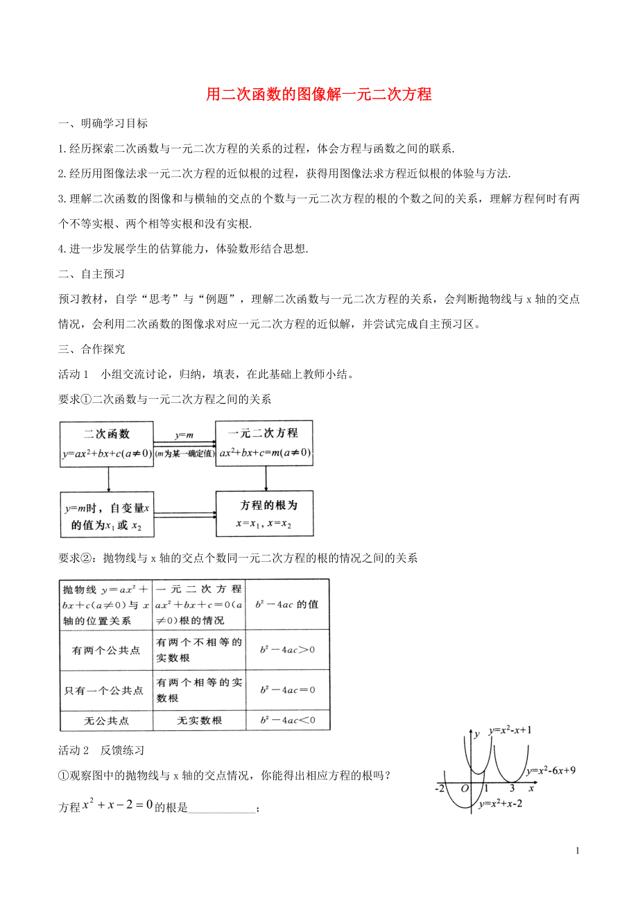 九年級數(shù)學(xué)下冊 第三十章 二次函數(shù) 30.5 二次函數(shù)與一元二次方程的關(guān)系 用二次函數(shù)的圖像解一元二次方程學(xué)案（無答案）（新版）冀教版_第1頁