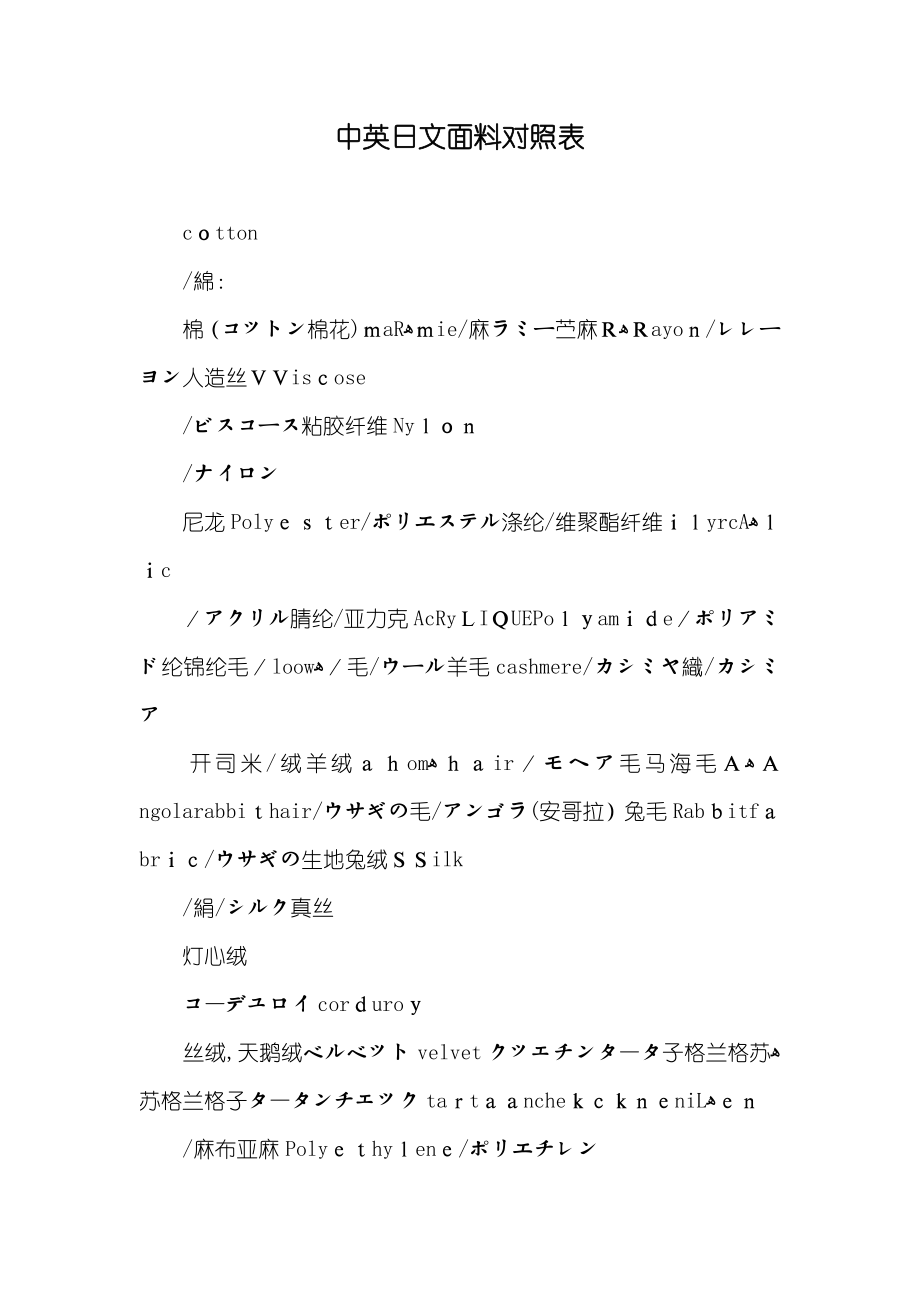 中英日文面料对照表_第1页