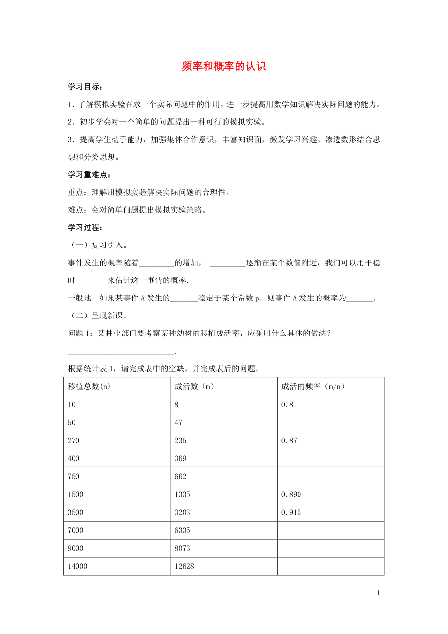 九年級數(shù)學下冊 第三十一章 隨機事件的概率 31.2 隨機事件的概率 頻率和概率的認識學案（無答案）（新版）冀教版_第1頁