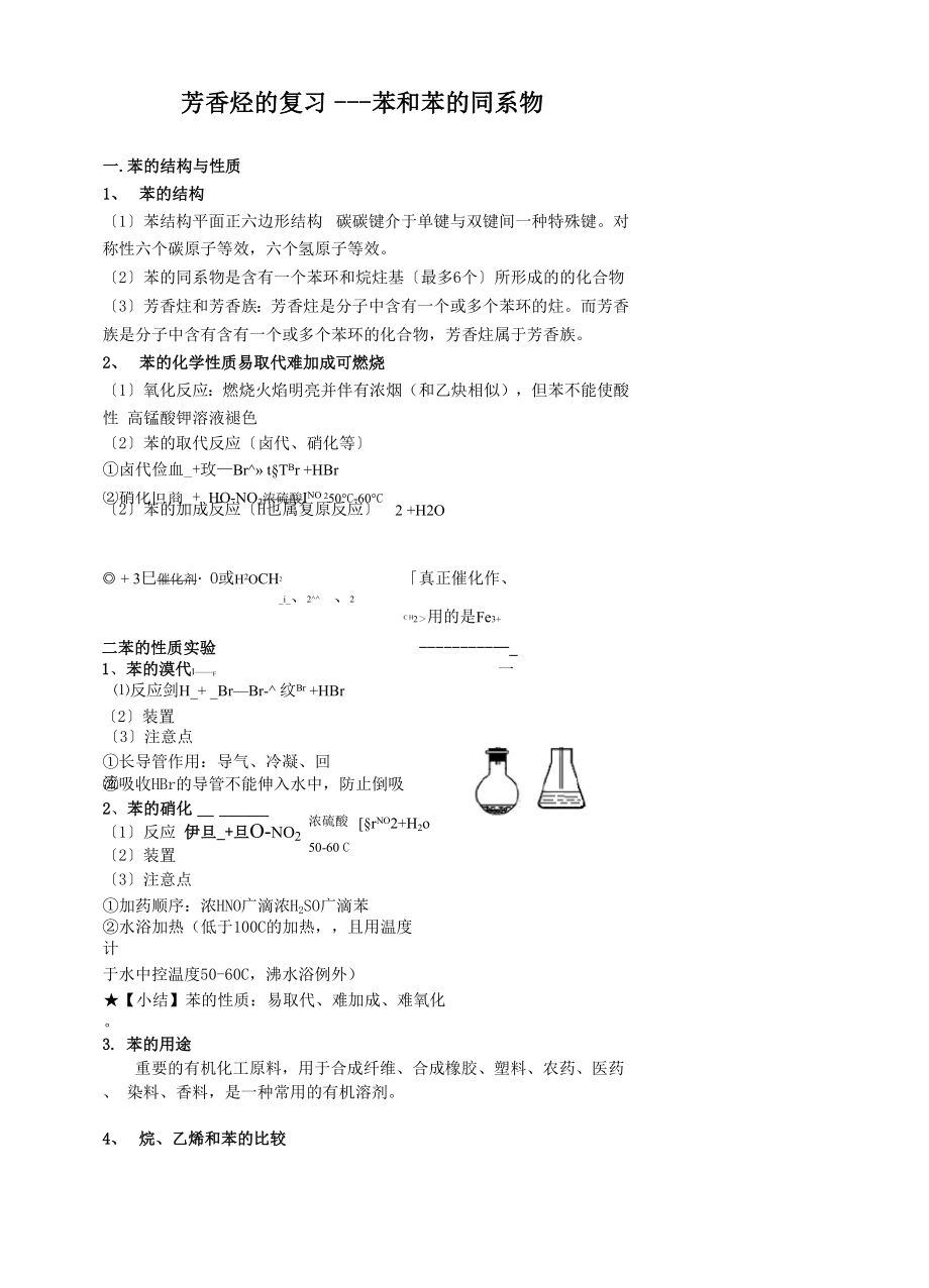 芳香烃的复习_第1页