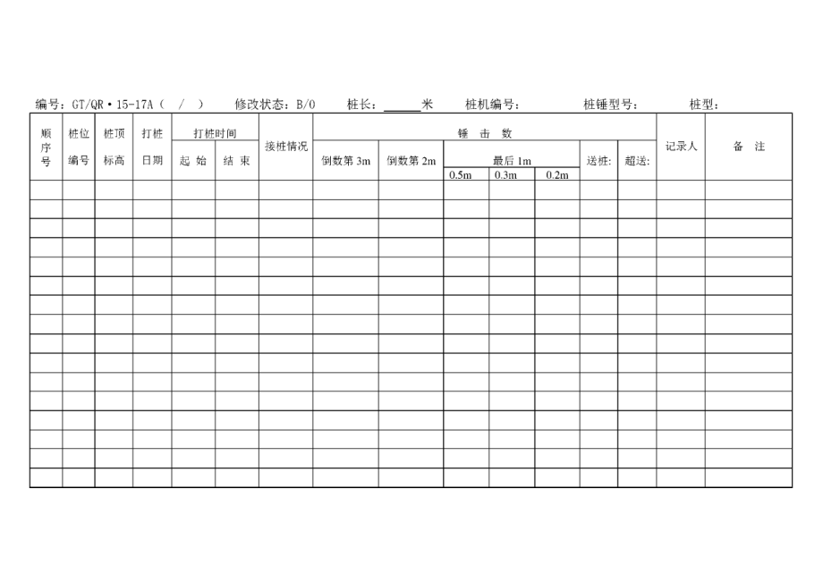 《樁基施工記錄》_第1頁(yè)