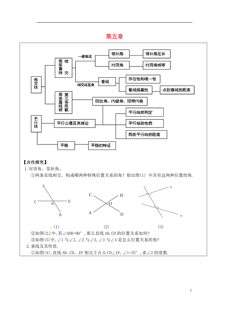 福建省南平市浦城縣七年級數(shù)學(xué)下冊 第五章 相交線與平行線復(fù)習(xí)導(dǎo)學(xué)案（無答案）（新版）新人教版_第1頁