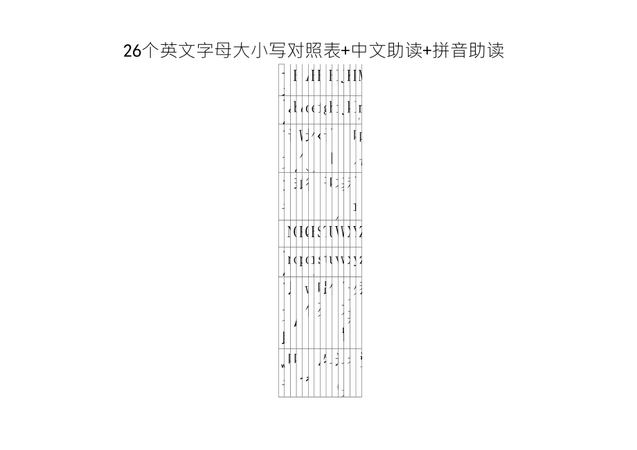 26个字母大小写及中英文读音对照表+中文助读+拼音助读_第1页