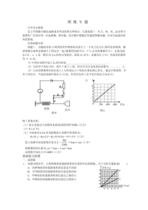 圖像專題 (2)