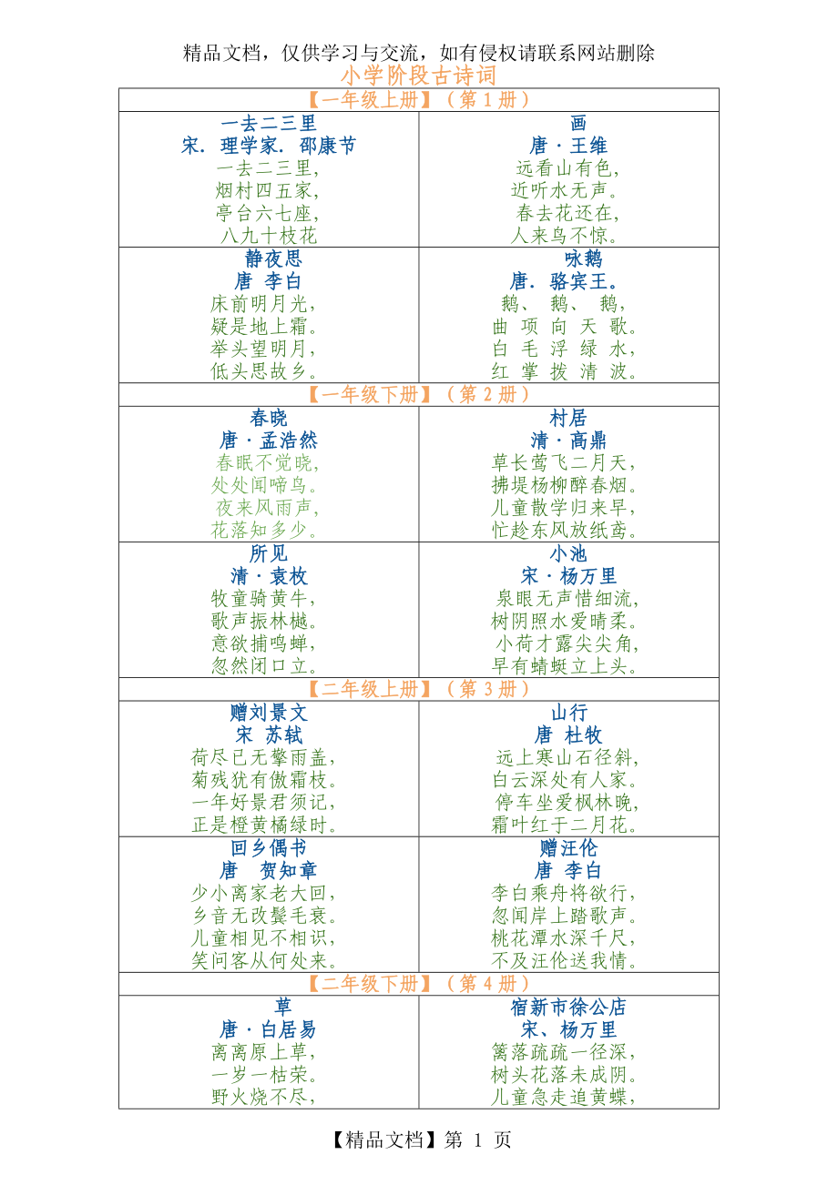 人教版小学语文古诗词全集_第1页