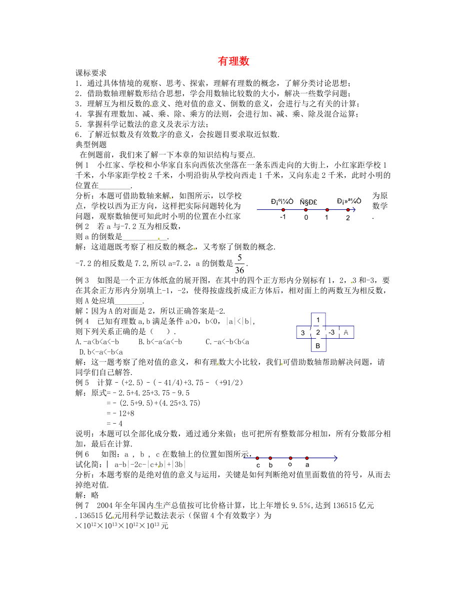 福建省永春第二中學(xué)七年級(jí)數(shù)學(xué)上冊(cè) 第2單元 有理數(shù)教案 華東師大版_第1頁(yè)