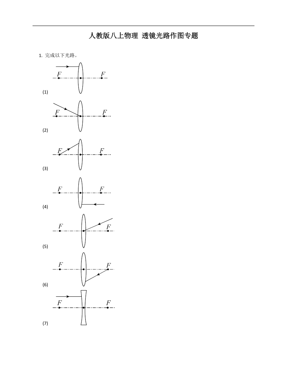 人教版八年級上學(xué)期物理 透鏡光路作圖專題_第1頁