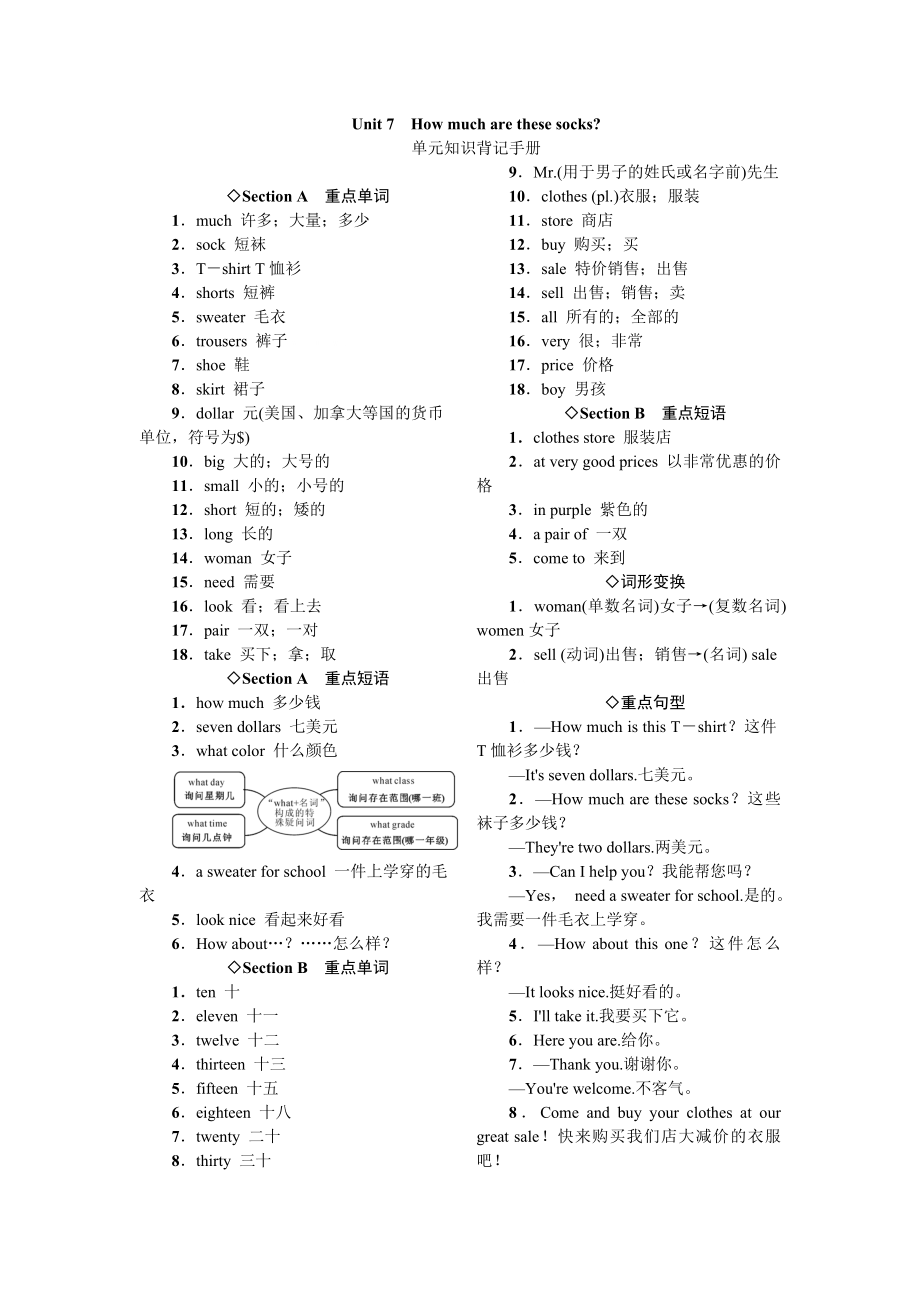 全套人教版七年級英語上冊Unit 7同步練習(xí)題及答案13_第1頁