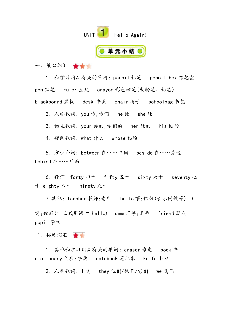 冀教版英語(yǔ)四年級(jí)下冊(cè) Unit 1 Hello Again 知識(shí)點(diǎn)清單_第1頁(yè)