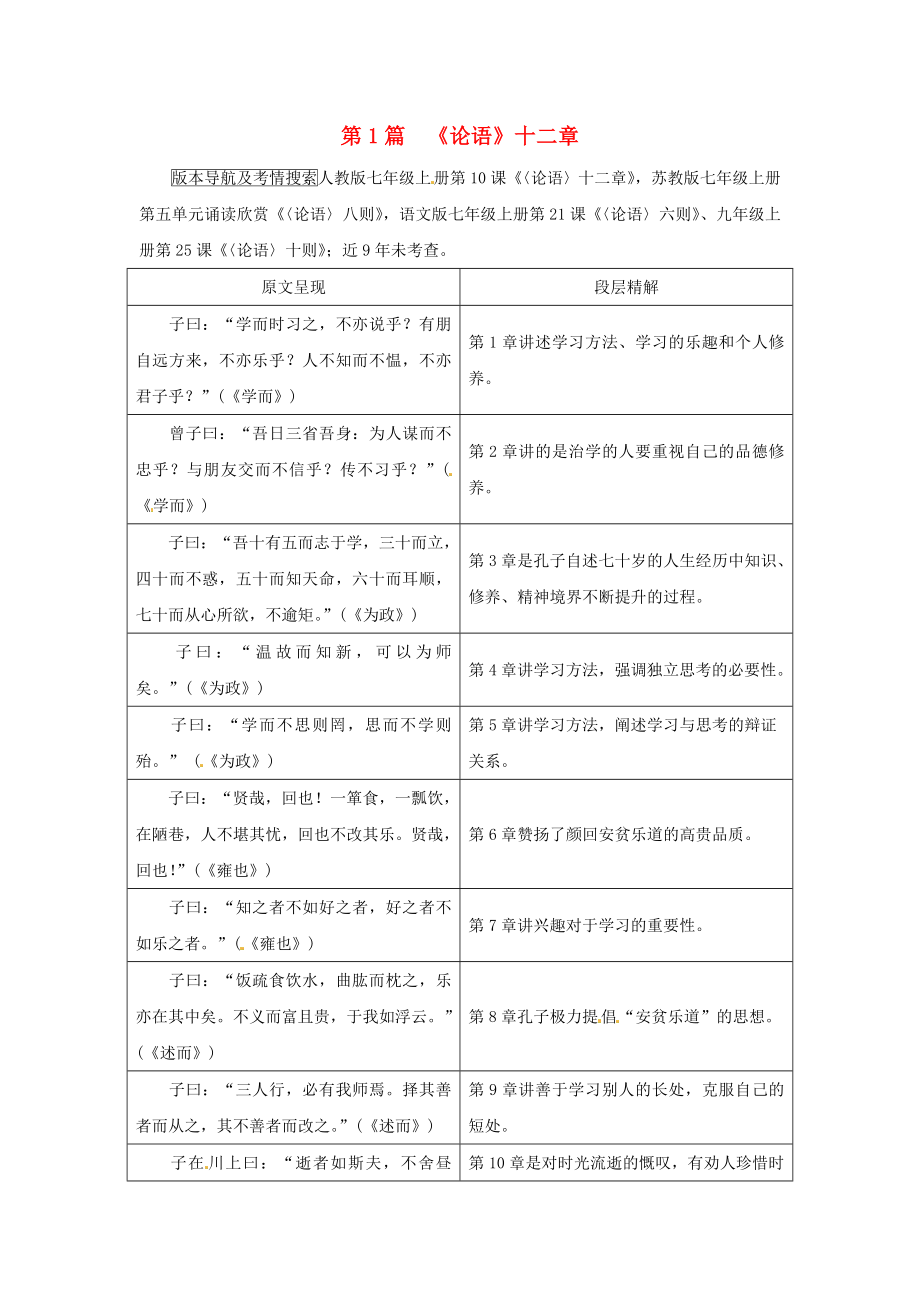 河南省2016中考语文第一部分古代诗文阅读专题一文言文阅读第1篇论语十二章_第1页