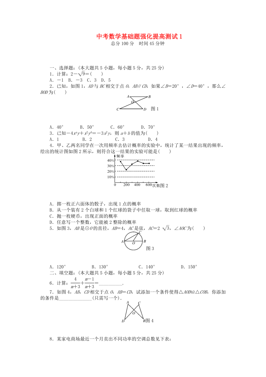 2013年中考數(shù)學第一輪復習資料 基礎(chǔ)題強化提高測試1（無答案）_第1頁