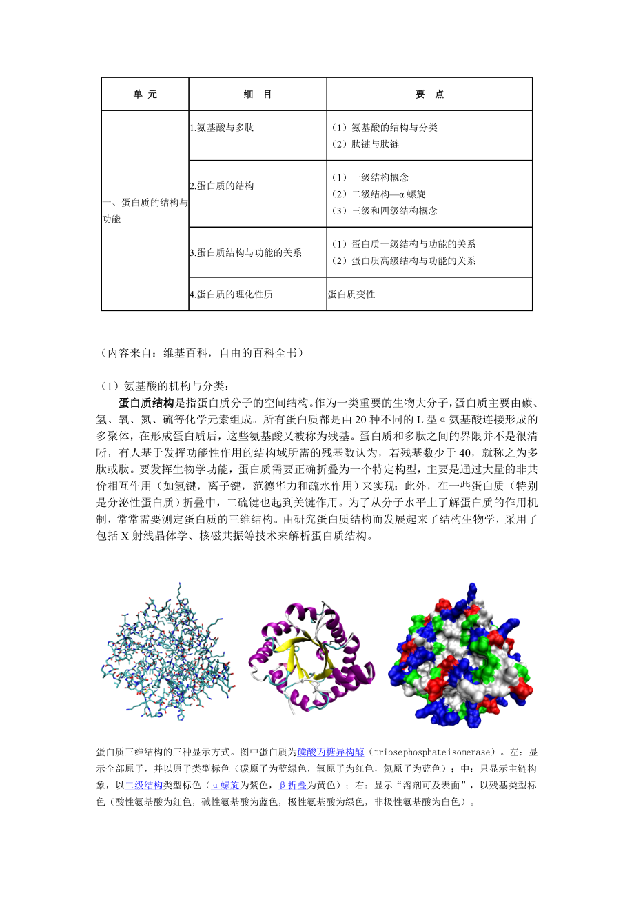 生物化学0蛋白质的结构与功能_第1页