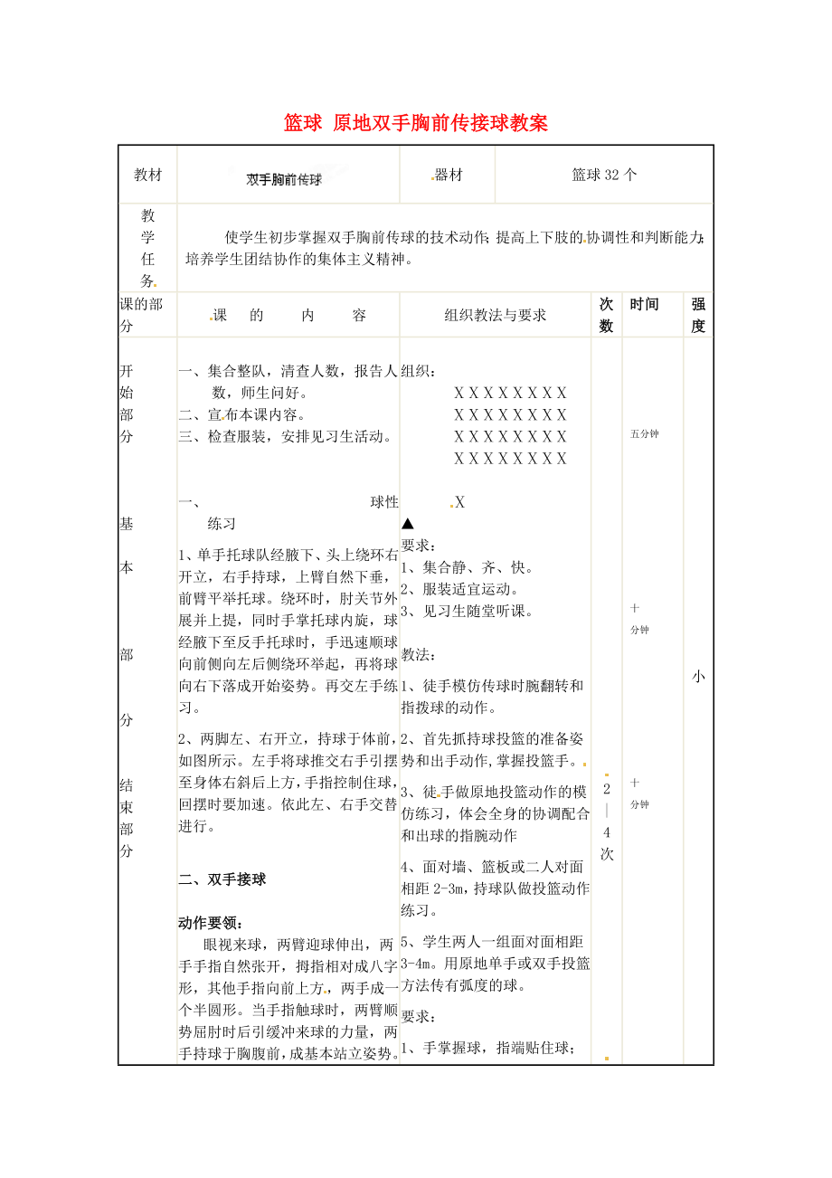 安徽省滁州二中九年級(jí)體育 籃球 原地雙手胸前傳接球教案_第1頁(yè)