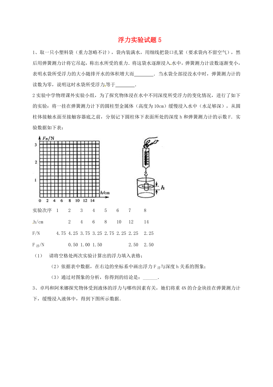 吉林省吉林市中考物理总复习浮力实验试题5无答案新人教版_第1页