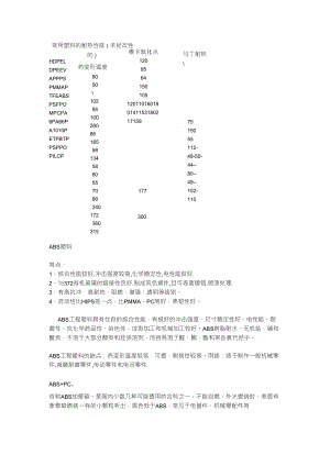 塑胶热变形温度