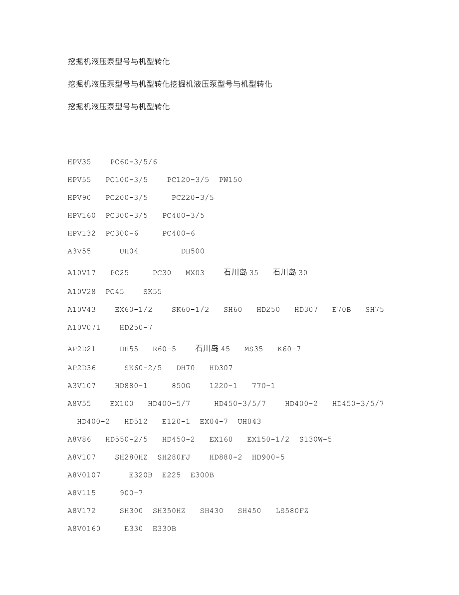 挖掘机与发动机、液压泵型号厂家及参数信息汇总1_第1页