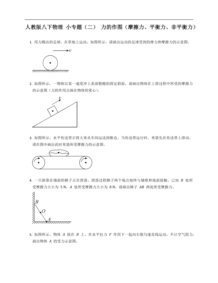 人教版八年級(jí)下學(xué)期物理 小專題（二） 力的作圖（摩擦力、平衡力、非平衡力）_第1頁