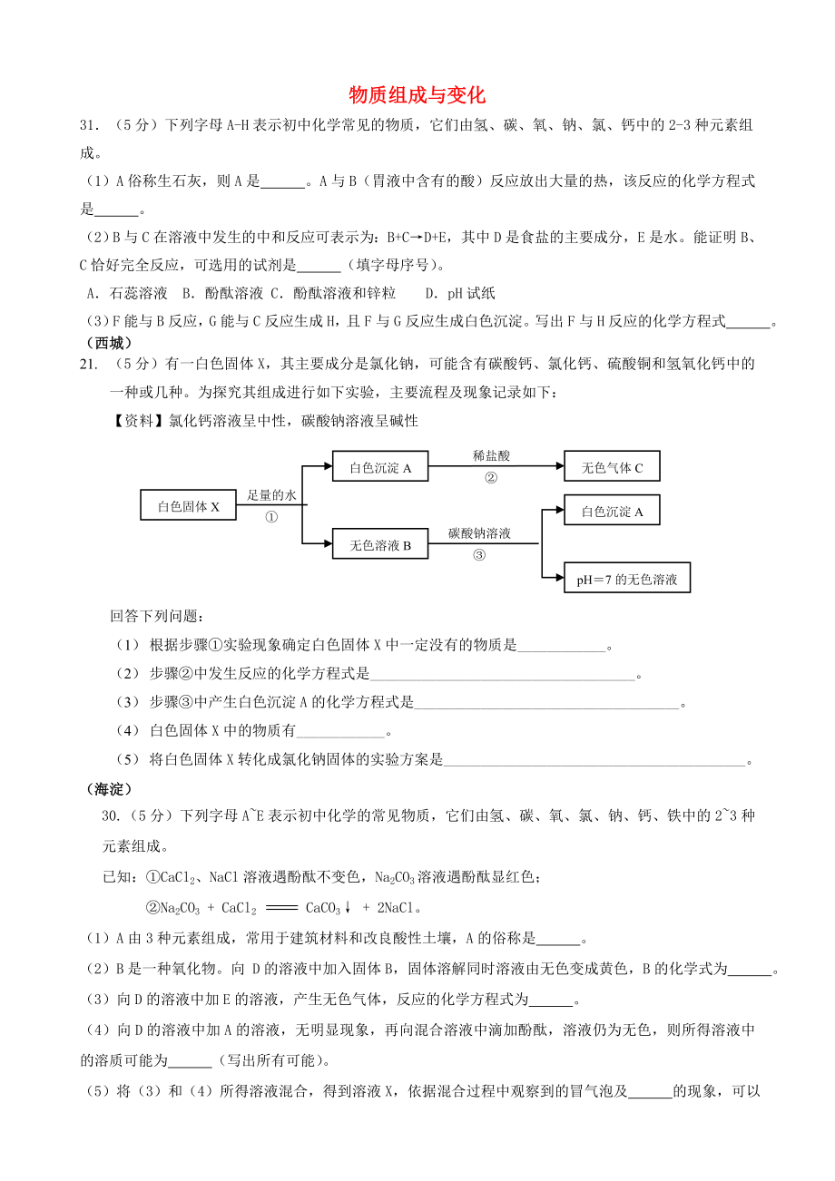 北京市2015年中考化學(xué)一模匯編 物質(zhì)組成與變化（無答案）_第1頁