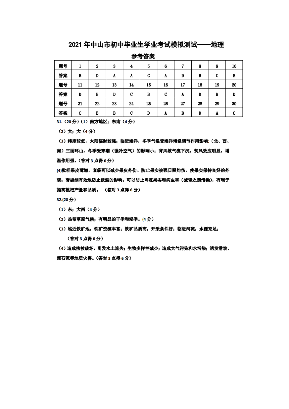 广东省中山市2021年初中地理毕业生学业水平考试模拟试题（pdf）答案_第1页