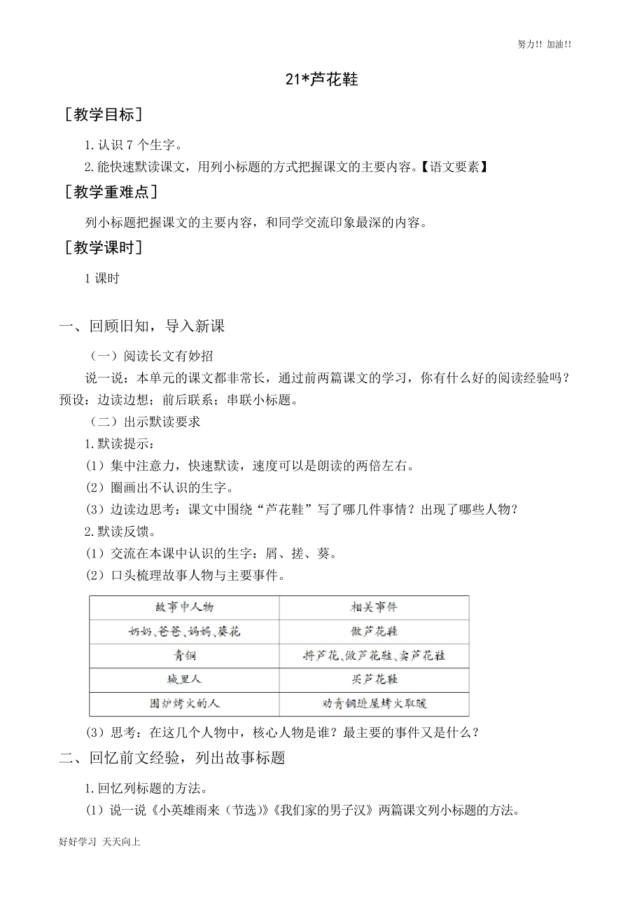 人教版部編版小學(xué)四年級(jí)語文下冊(cè)蘆花鞋 教案與教學(xué)反思_第1頁