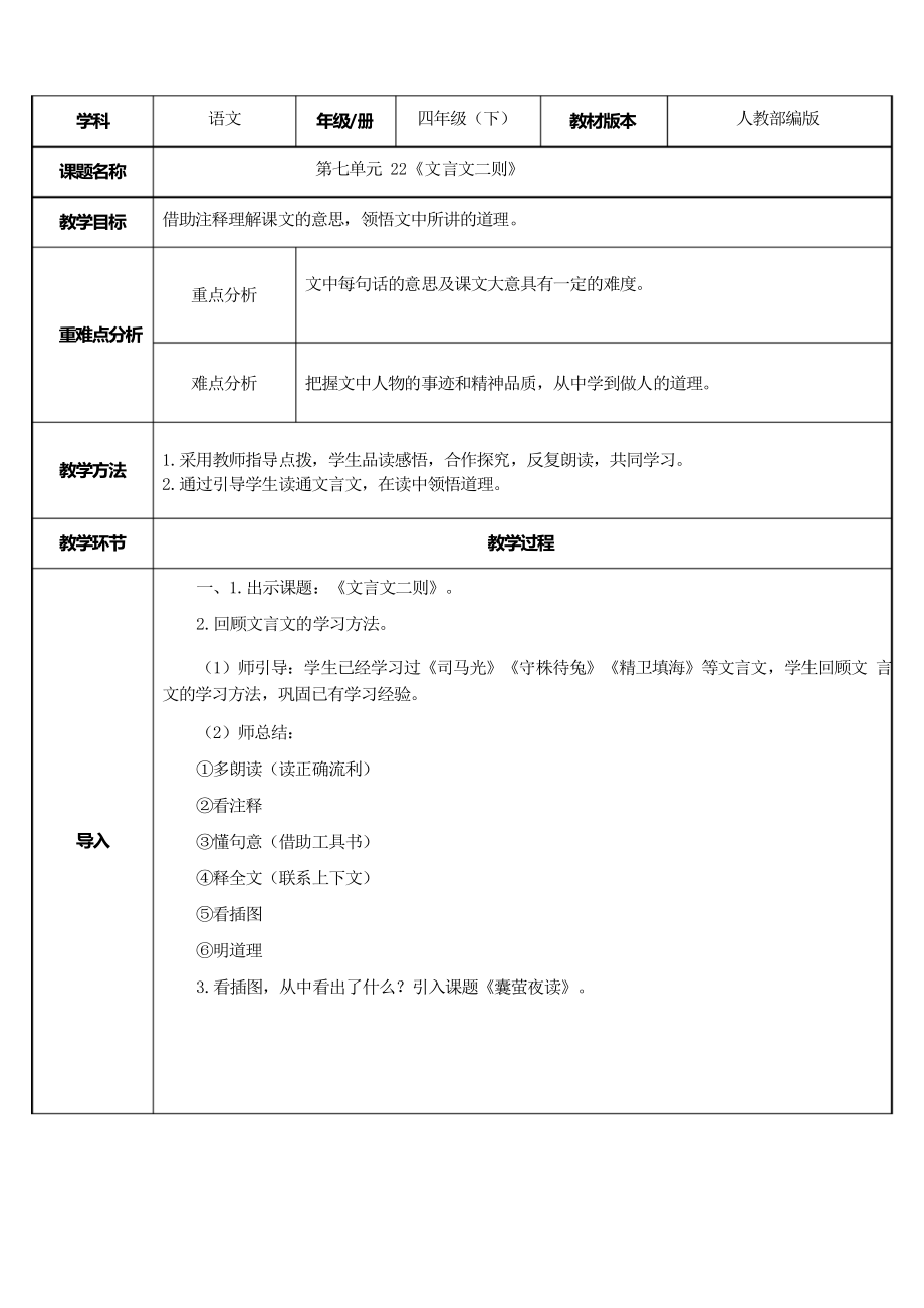 四年級語文下冊教案-22 囊螢夜讀12-部編版_第1頁