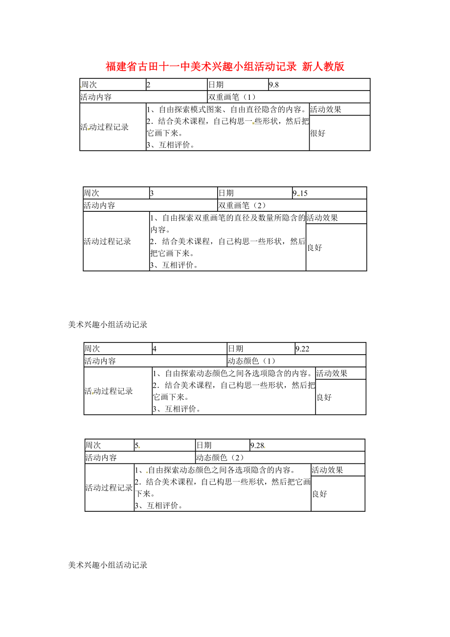 福建省古田十一中初中美術(shù) 興趣小組活動(dòng)記錄素材 新人教版_第1頁(yè)