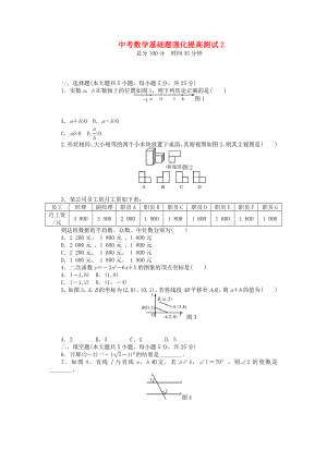 2013年中考數(shù)學(xué)第一輪復(fù)習(xí)資料 基礎(chǔ)題強(qiáng)化提高測(cè)試2（無答案）