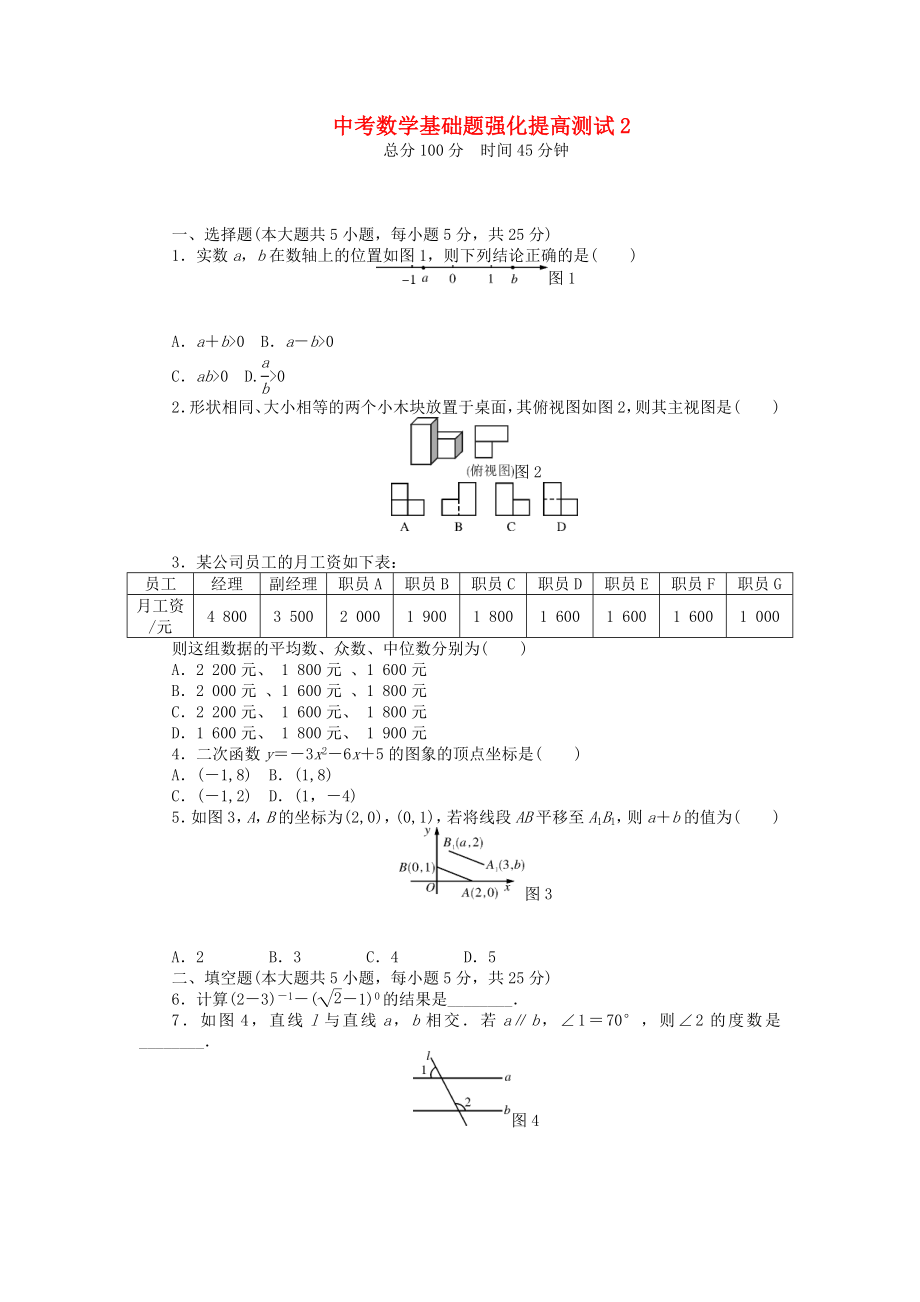 2013年中考數(shù)學(xué)第一輪復(fù)習(xí)資料 基礎(chǔ)題強(qiáng)化提高測(cè)試2（無(wú)答案）_第1頁(yè)