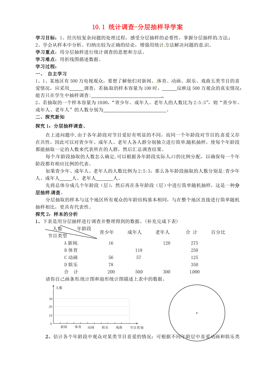 山東省青島市城陽區(qū)第七中學(xué)七年級數(shù)學(xué)下冊 10.1 統(tǒng)計(jì)調(diào)查-分層抽樣導(dǎo)學(xué)案（無答案） （新版）新人教版_第1頁